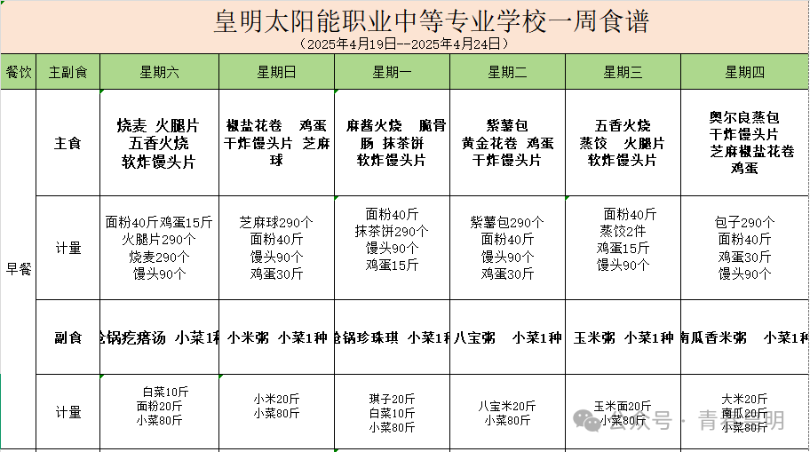 本周营养食谱